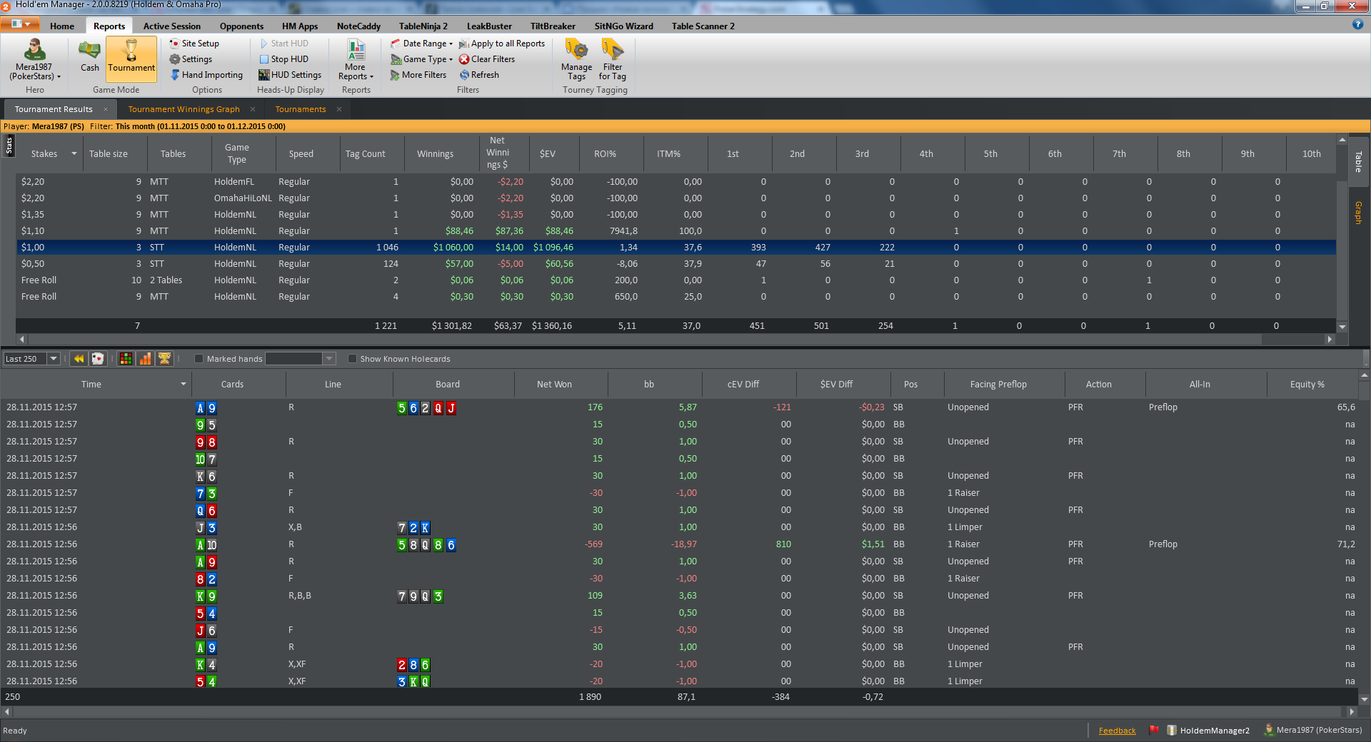 Pokerstrategy ru forum